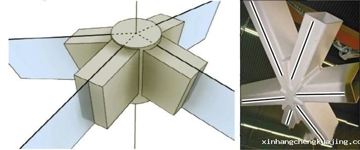 ETFE膜结构天幕canopy 世界杯直播平台网站官网ETFE膜结构建筑公司