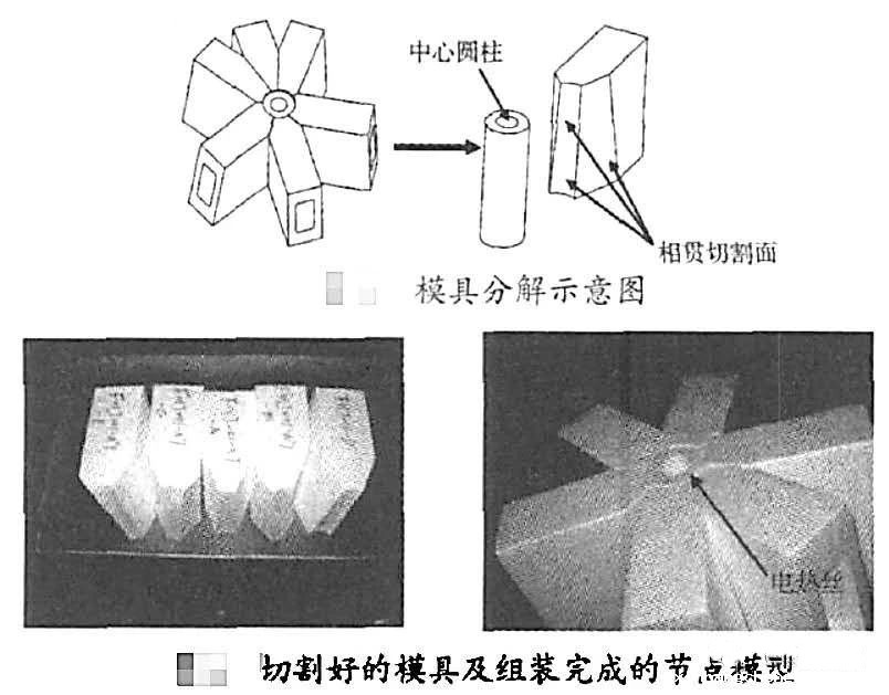 ETFE膜结构天幕canopy 世界杯直播平台网站官网ETFE膜结构建筑公司