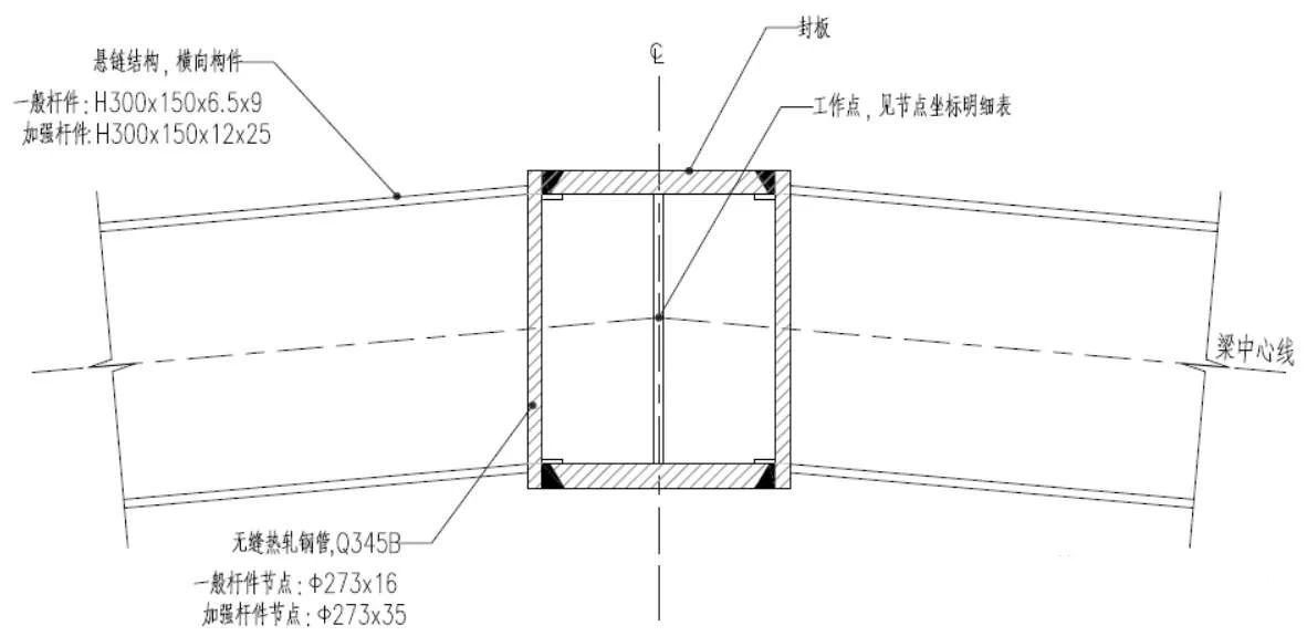 ETFE膜结构天幕canopy 世界杯直播平台网站官网ETFE膜结构建筑公司