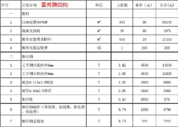 膜结构车棚预算 膜结构车棚预算