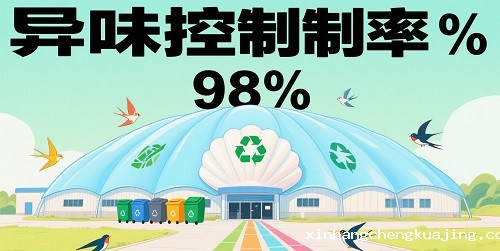 垃圾处理厂膜结构加盖 垃圾处理厂膜结构加盖