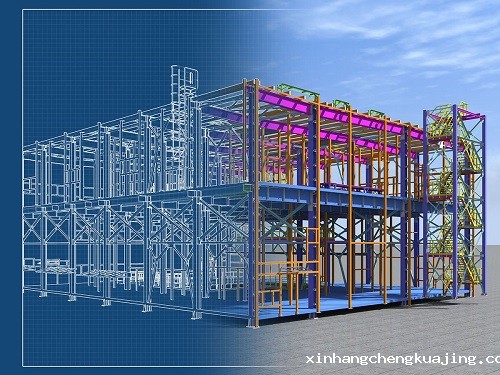 蓝图设计的艺术与科学:如何打造高效的系统建设方案 蓝图设计的艺术与科学:如何打造高效的系统建设方案