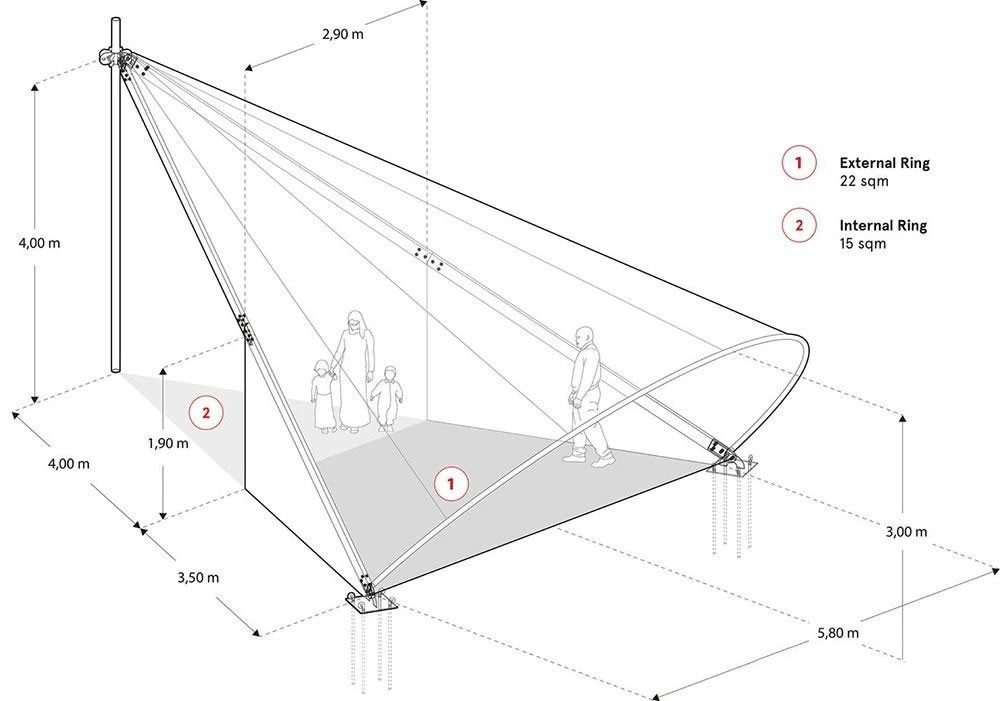 世界杯直播平台网站官网帐篷膜结构