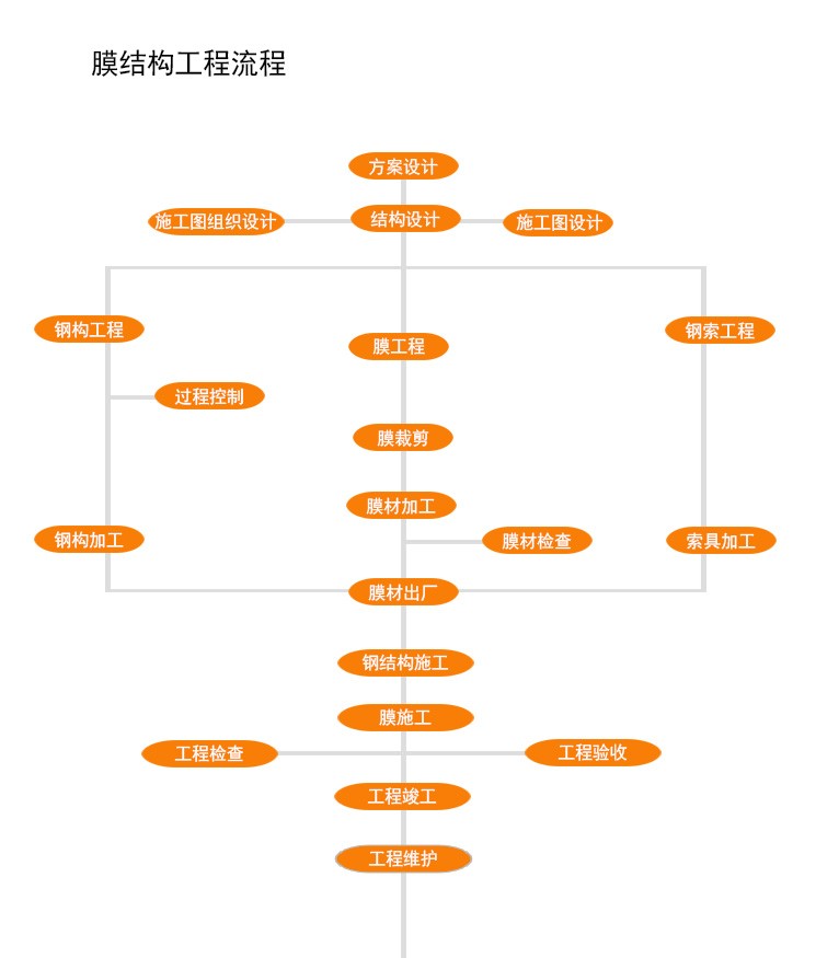 1523413918337859.jpg 未标题-1.jpg