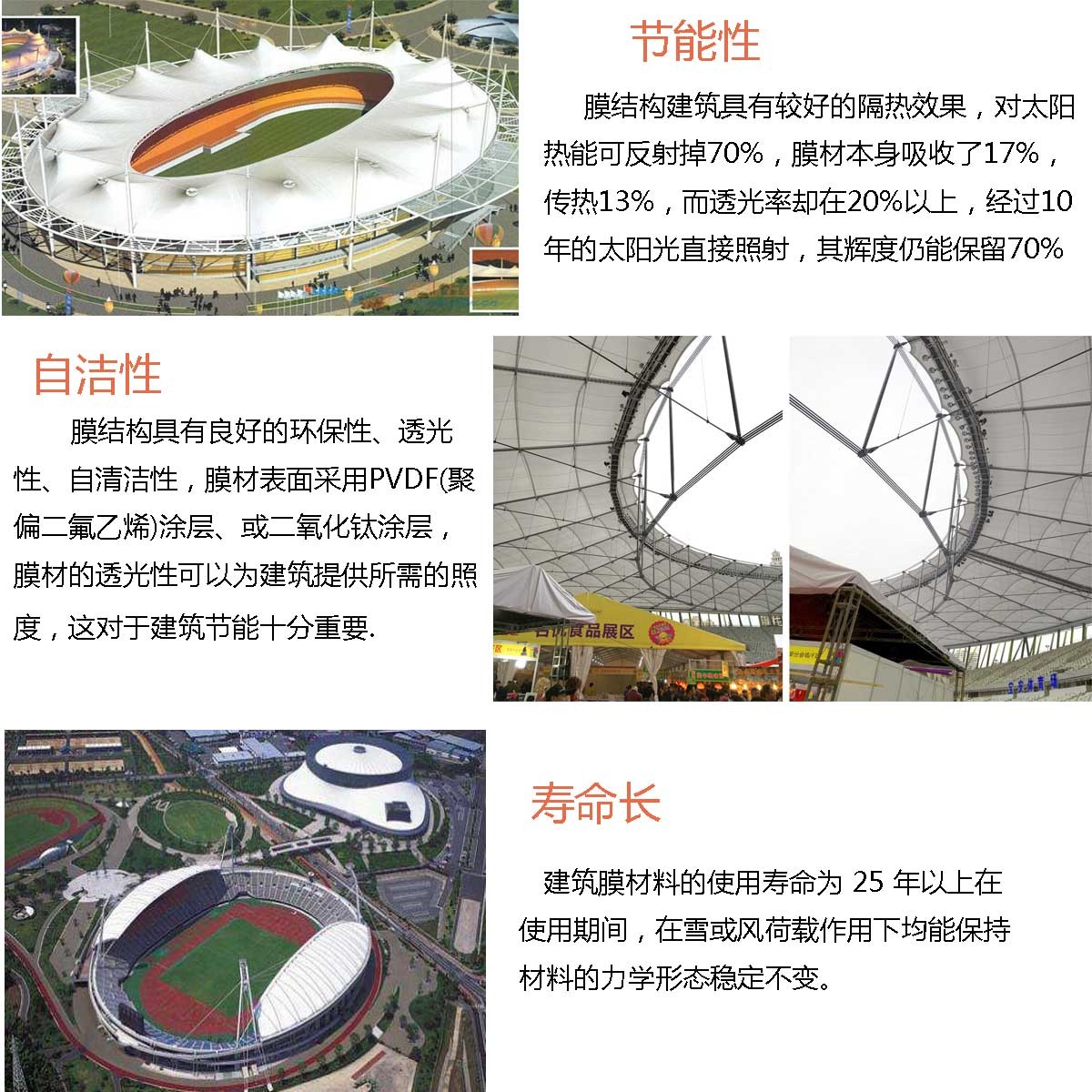 世界杯直播平台网站官网体育场看台膜结构