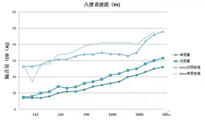 世界杯直播平台网站官网FTFE膜结构.png