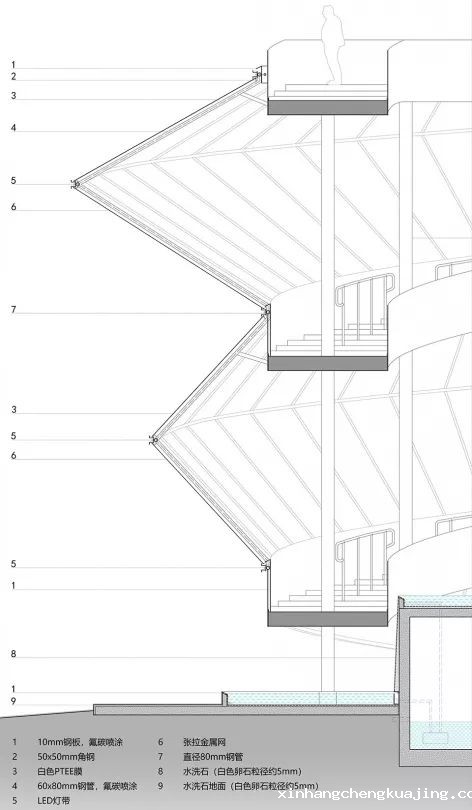 深圳世界杯直播平台网站官网膜结构建筑公司